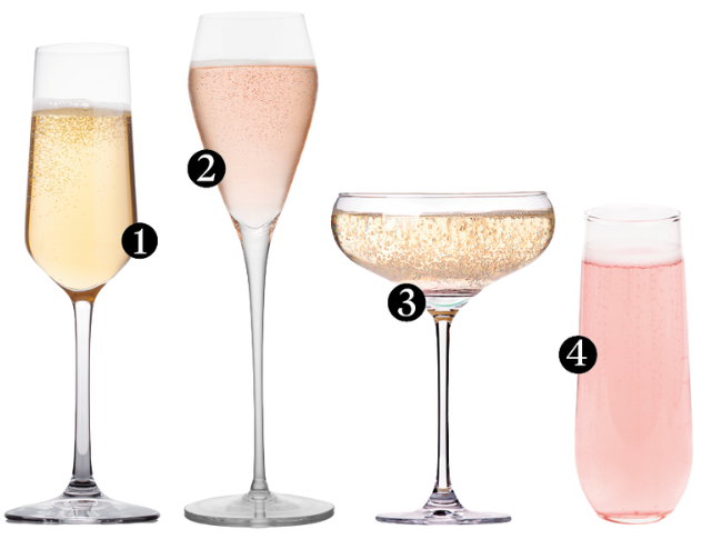 Anatomy of Champagne Glass