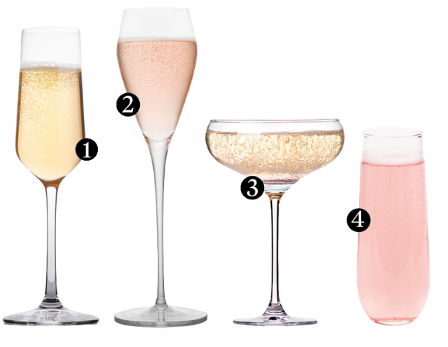 Anatomy of Champagne Glass